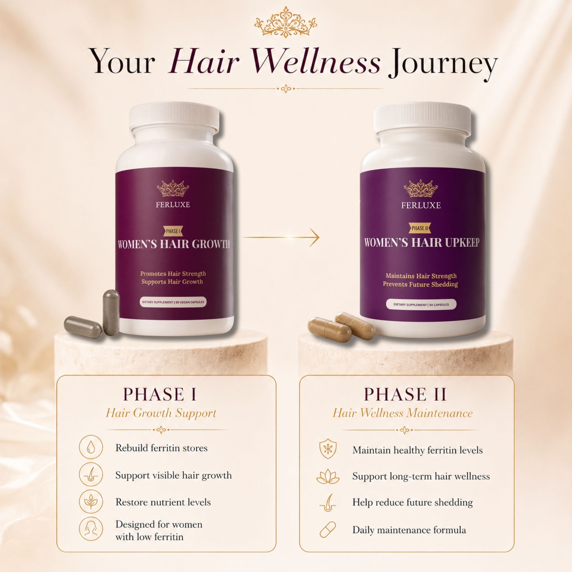 Restore Hair From Within.