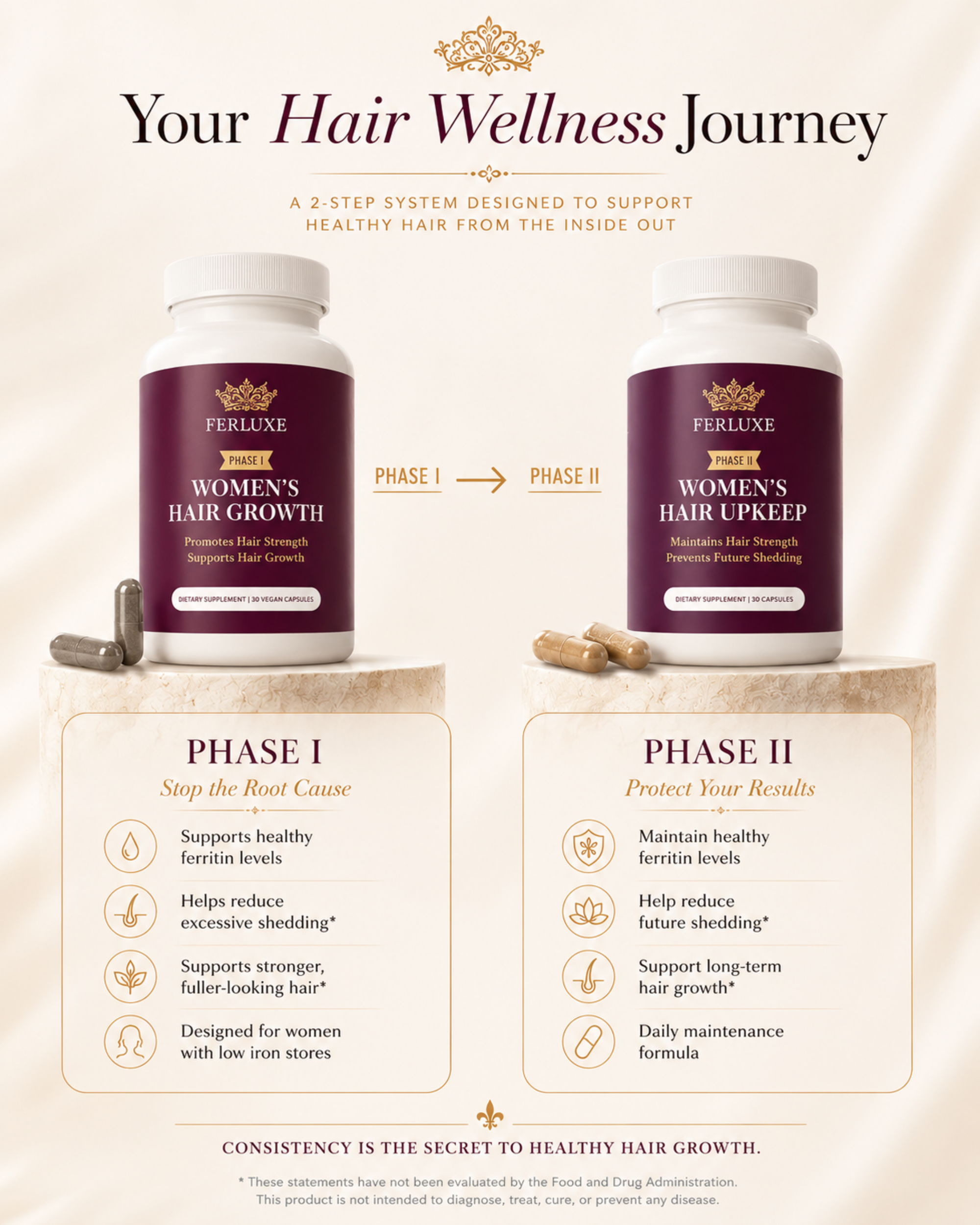 Restore Hair For Women