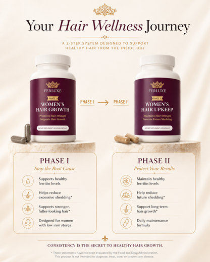 Restore Hair For Women