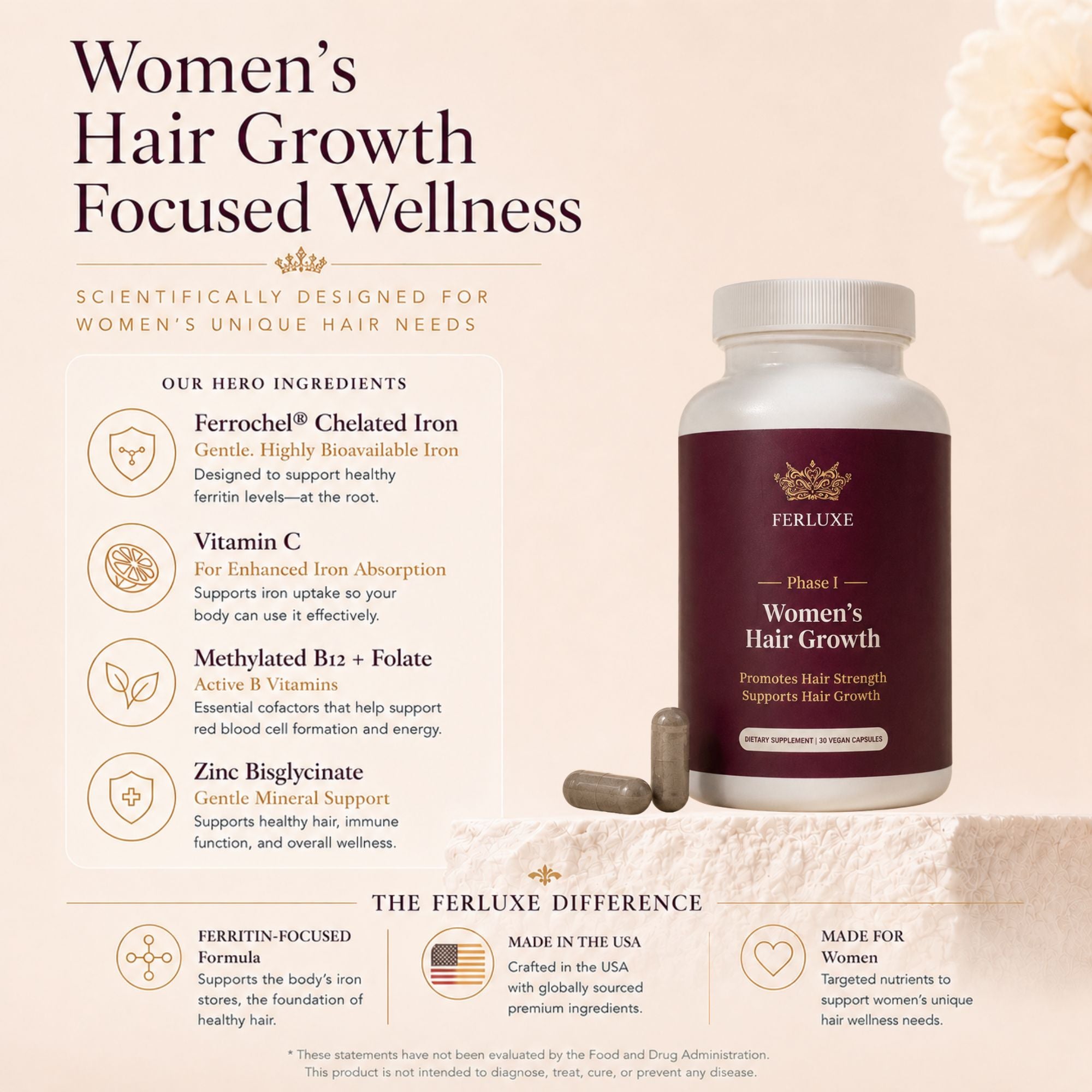 Restore Hair From Within.